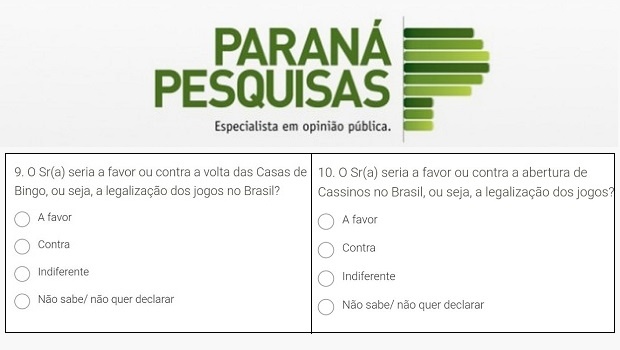 Paraná Pesquisa questions about gaming legalization in survey