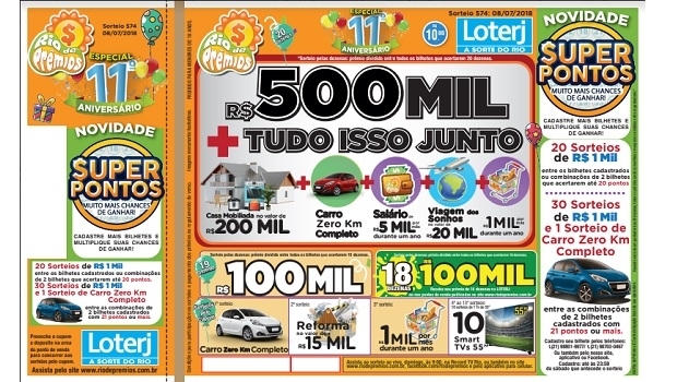 Rio de Prêmios comemora 11 anos com novidade para o apostador