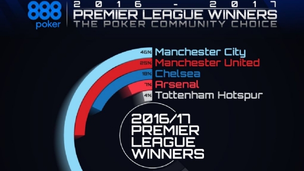 Jogadores de  poker fazem previsões para a Premier League