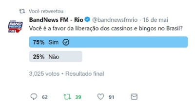 Enquete - Frente Aberta 