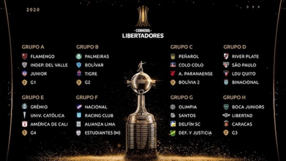Libertadores discute data de volta e deve ter jogos até 2021 ﻿Games