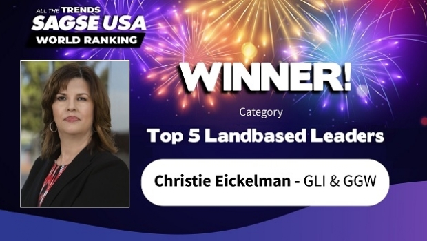 GLI is recognized as "Best Test Lab" in European and US awards