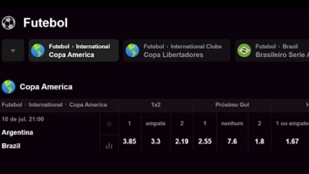 Betting market heats up with Copa América final and sees Brazil as favorite