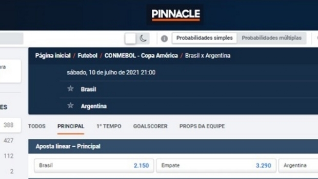 Betting market heats up with Copa América final and sees Brazil as favorite