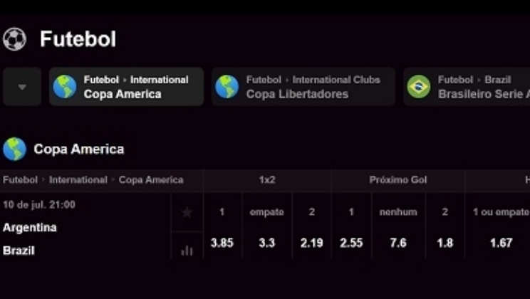 Mercado de apostas se aquece com a final da Copa América e vê Brasil como favorito