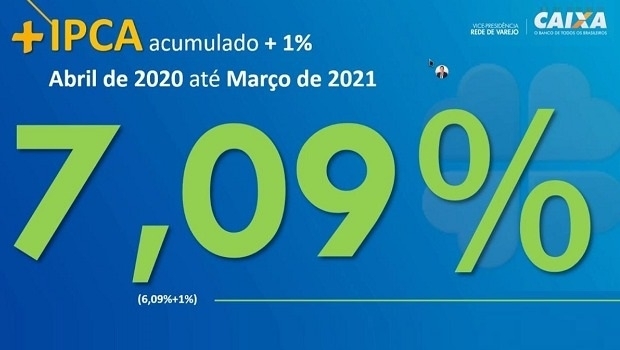 Lotéricos recebem 7% de reajuste em serviços bancários e CEF diz que eles precisam melhorar atuação