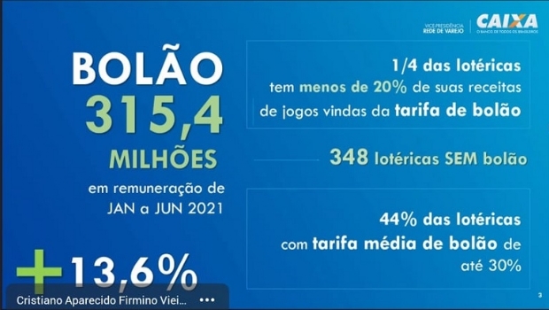 Lotéricos recebem 7% de reajuste em serviços bancários e CEF diz que eles precisam melhorar atuação