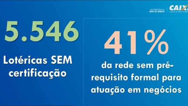 Lotéricos recebem 7% de reajuste em serviços bancários e CEF diz que eles precisam melhorar atuação