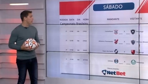 NetBet renews sponsorship of Amaury Nunes' hunches in “Arquibancada” show