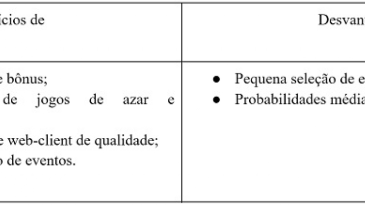 As 10 melhores estratégias de apostas desportivas para o mercado de botas