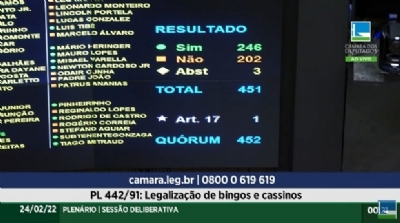 Câmara aprova texto-base de projeto que legaliza bingos e cassinos