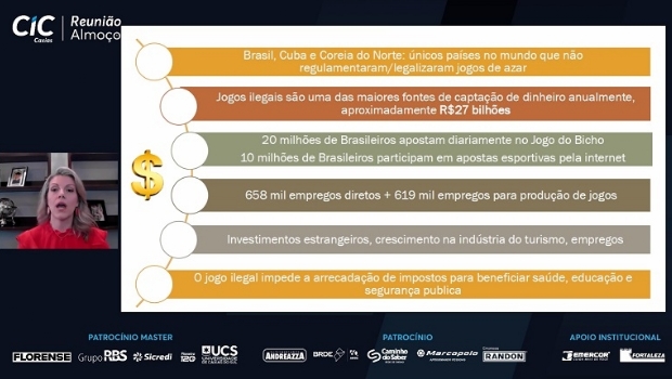 “Brasil deve legalizar jogos para arrecadar impostos que beneficiem a saúde, educação e segurança”