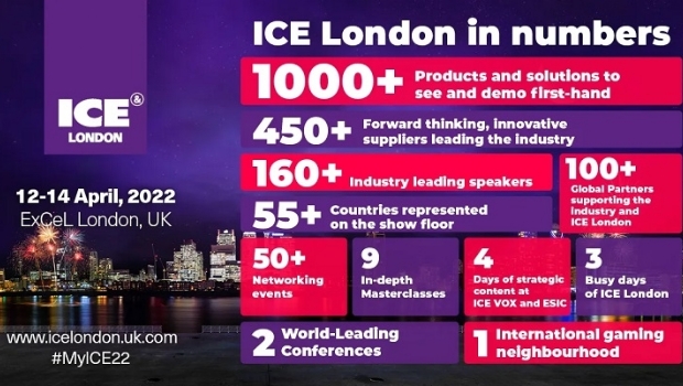 Com grande presença brasileira, ICE London abre as portas na edição mais esperada de sua história