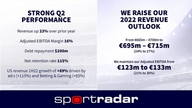 Sportradar reports strong growth in Q2 2022, increases outlook for fiscal year