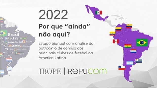 Sports betting is 1st sector in Brazil and 2nd in LatAm with most sponsorships in football jerseys