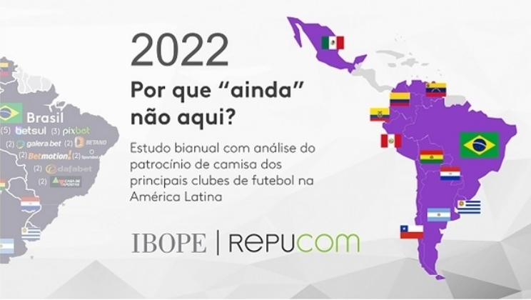 Aposta esportiva é o 1º setor do Brasil e o 2º da LatAm com mais patrocínios em camisas de futebol