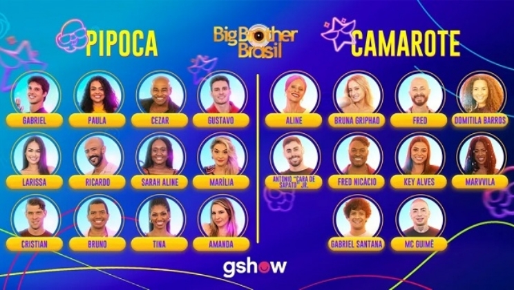 Bodog já definiu odds para todos os participantes do BBB23 e outras casas se movimentam