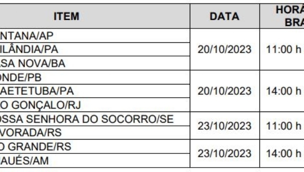 Caixa lança edital para abertura de dez novas unidades lotéricas