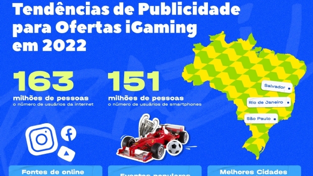 A legalização do iGaming é possível? E o que mudou desde a legalização das apostas?