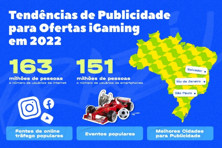 O que mudará se legalizados os jogos de azar no Brasil - ﻿Games Magazine  Brasil