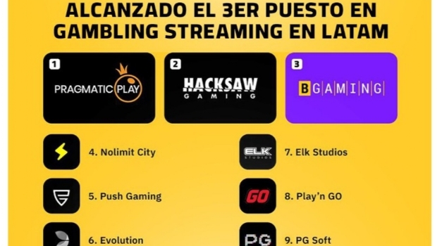 “Depois do grande crescimento este ano, os planos da BGaming são evoluir no Brasil e LatAm”