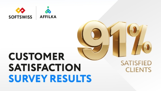 Affilka by SOFTSWISS obtém 91% de satisfação na pesquisa Kantar