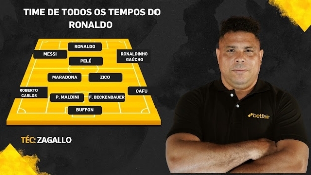 Betfair proposes to Ronaldo Nazário to elect the world football all-time team