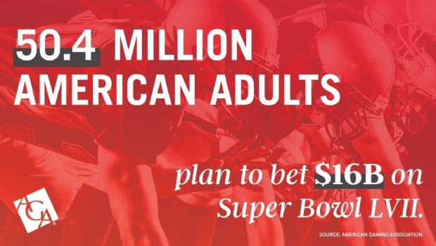 Record 50 million Americans to wager US$16 billion on Super Bowl LVII