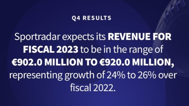 Sportradar reports strong growth in 2022 Q4 and year overall