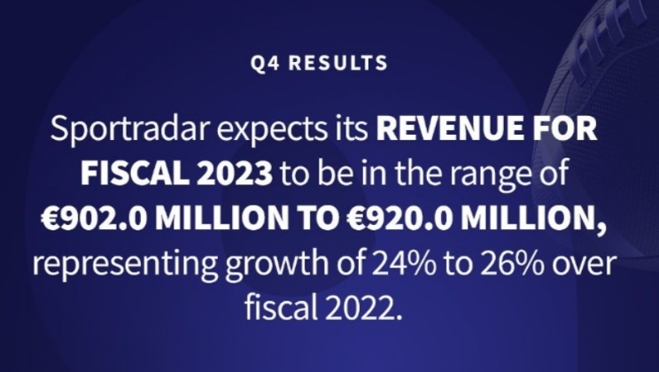 Sportradar relata forte crescimento no 4º trimestre de 2022 e no ano completo