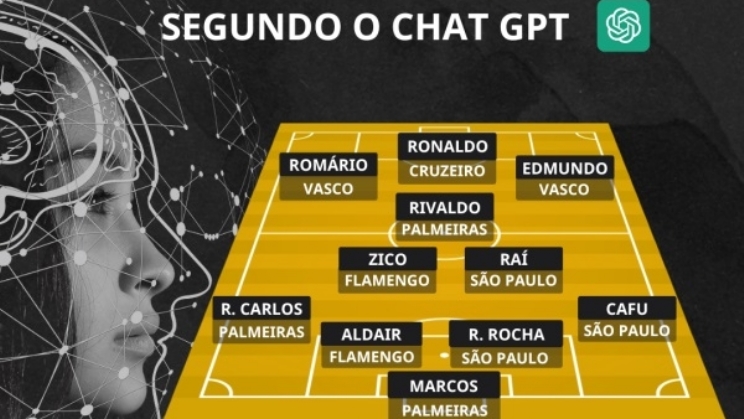 Betfair escala pelo ChatGPT os onze melhores jogadores da história no Brasileirão