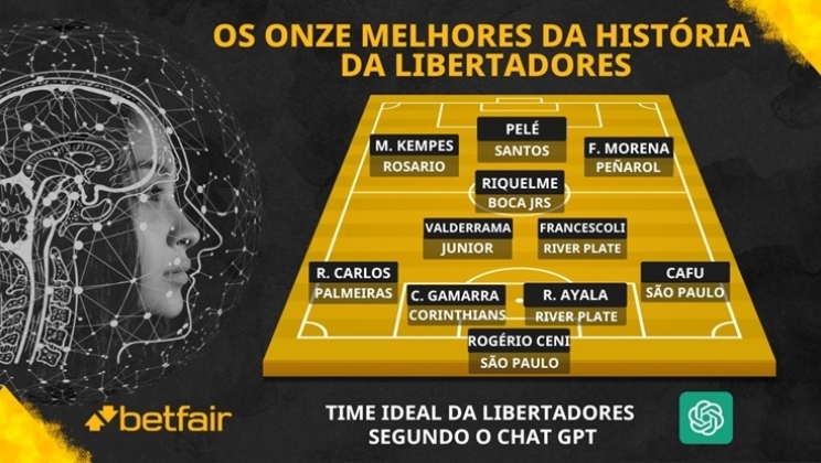 Betfair convoca ChatGPT para listar os 11 jogadores de um time ideal da história da Libertadores