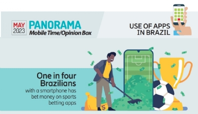 BraXbet hires Control+F5 to grow in the Brazilian betting market - ﻿Games  Magazine Brasil