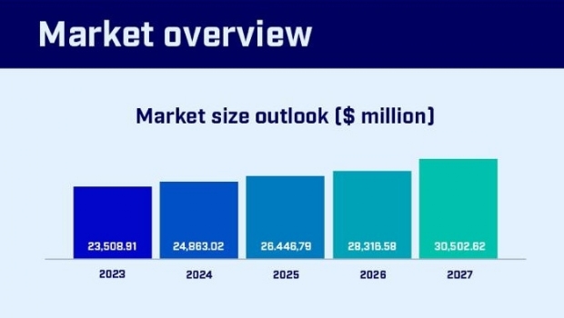 Mercado global de fantasy sports deve atingir até US$ 30 bilhões em 2027