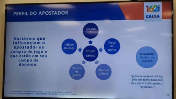 Mega-Sena passa a ter 3 sorteios semanais e lotéricos pedem a volta da raspadinha