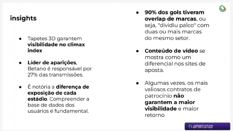 Exposição de marcas de casas de apostas esportivas no Brasileirão 2023: o novo cenário do futebol