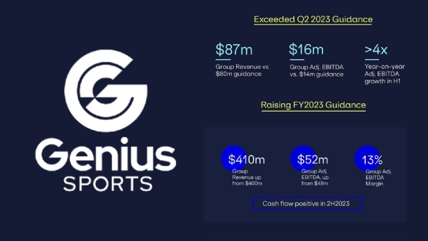 Genius reports second quarter results ahead of expectations