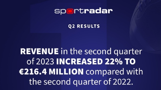 Sportradar reports strong 2023 second quarter