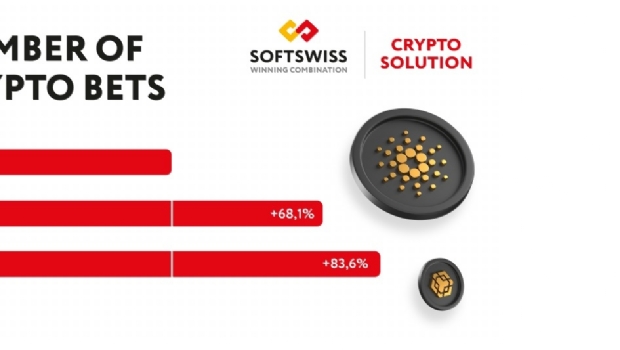 Crescimento de 83% das criptomoedas: SOFTSWISS revela insights sobre iGaming