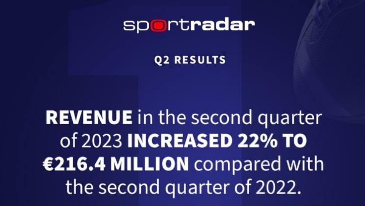 Sportradar relata forte segundo trimestre de 2023