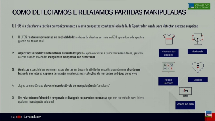 Sportradar dá “aula magistral” sobre o mercado de apostas esportivas aos deputados da CPI-FUTE
