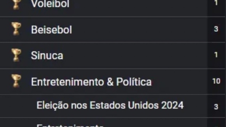 BBB é sucesso na F12.Bet e empresa orienta usuários sobre como apostar no reality