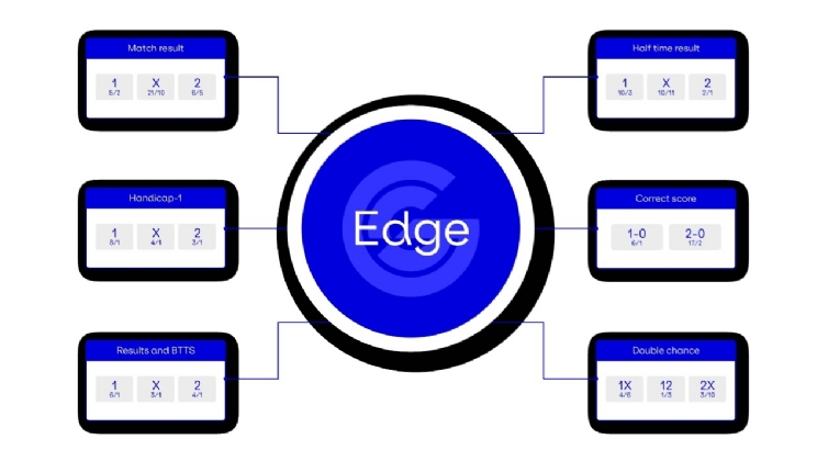 Genius Sports lança revolucionária solução 'Edge' que aumenta lucratividade das casas de apostas