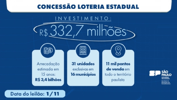 Governo do Estado fará leilão para concessão da Loteria Paulista na próxima sexta-feira (1)