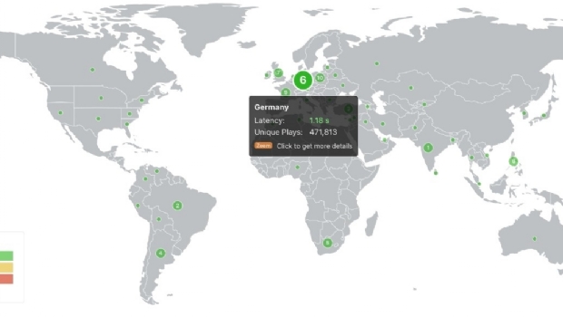 How nanocosmos helps iGaming providers to stream their games to LatAm in less than 1 second