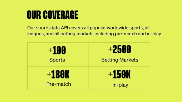 Brazil's post-regulation market is filled with new challenges: How should sportsbooks tackle them?