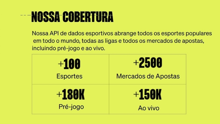 O mercado brasileiro pós-regulação está repleto de desafios: Como os sportsbooks devem enfrentá-los?