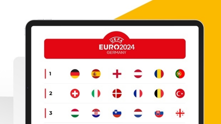 SOFTSWISS Sportsbook: UEFA Euro 2024 possui as maiores margens de apostas