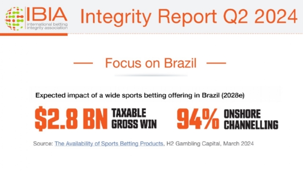 IBIA Q2 integrity report focus on Brazil ahead of market opening to licensed operators