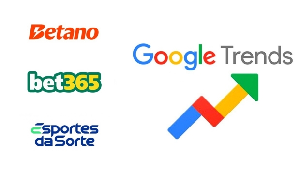 Google Trends: Betano, bet365 e Esportes da Sorte são as casas de apostas mais procuradas no Brasil